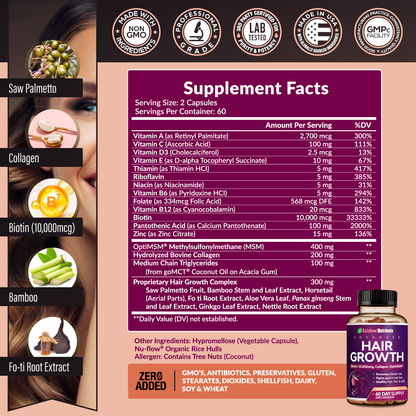 Advanced Hair Growth for Women